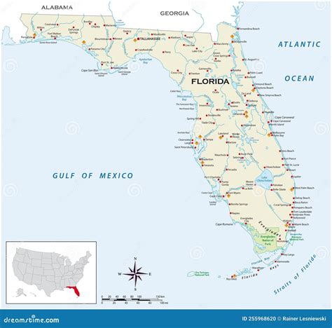 florida usa