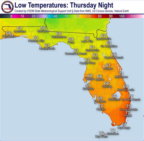 florida weather