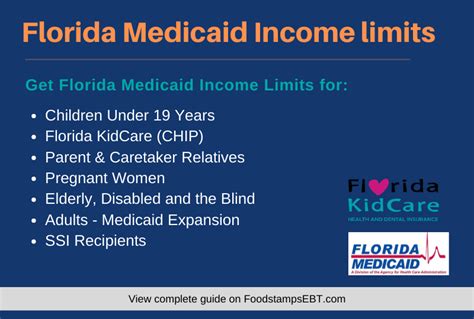 Full Download Florida 2014 Medicaid Guideline 