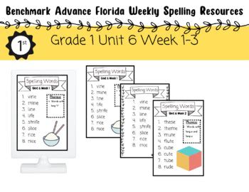 Full Download Florida Unit 6 Benchmark Review Answers 