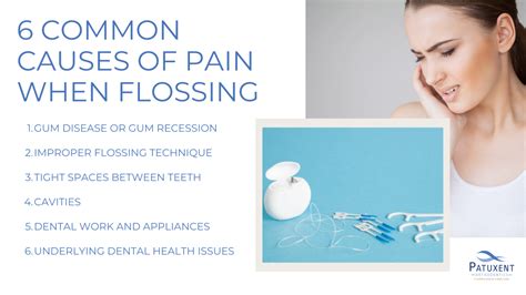 flossing is painful