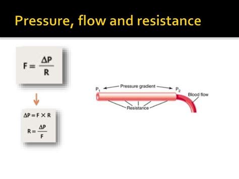 Flow Pressure Resistance