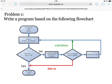 Full Download Flowchart Questions And Solutions 