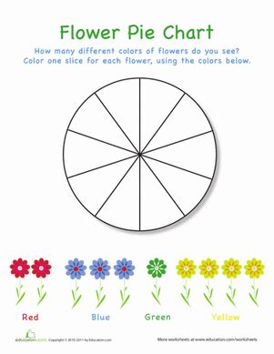 Flower Pie Chart Worksheet Education Com Pie Charts For Kids - Pie Charts For Kids