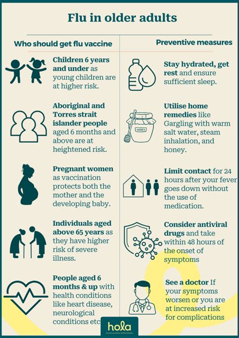 flu in adults when to worry