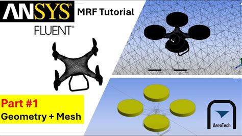 fluent mrf tutorial
