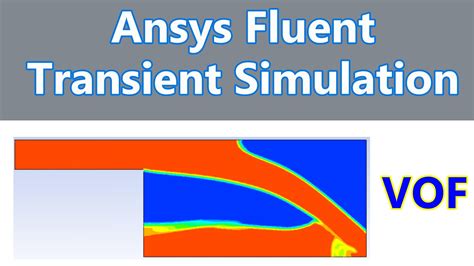 Fluent Multiphase Vof Udf
