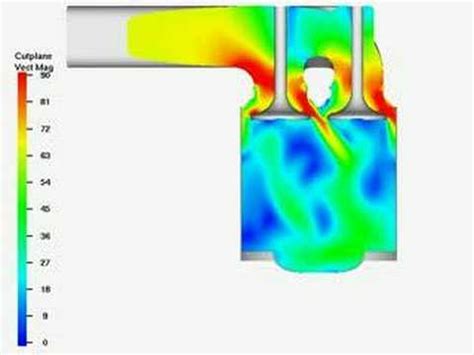 Full Download Fluent Diesel Engine Simulation 