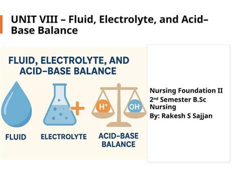 Fluid Electrolyte And Acid Base Disorders Clinica