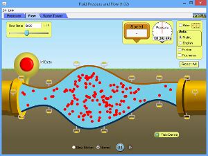 Fluid Pressure And Flow Phet Lab Answers
