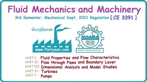 Read Online Fluid Mechanics And Machinery Solved Question Paper 