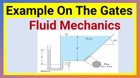 Read Fluid Mechanics Solutions For Gate Questions 