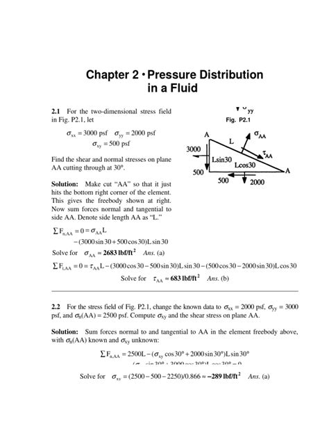 Full Download Fluid Mechanics White 7Th Solution Chapter4 