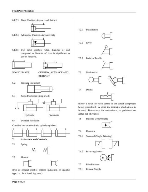 Full Download Fluid Power Graphic Symbols 