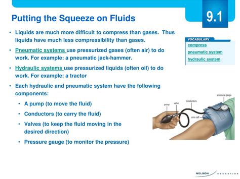 fluids under pressure test