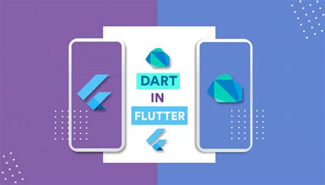 flutter - How and where best to deploy Dart language serverless ...