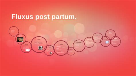 fluxus post partum