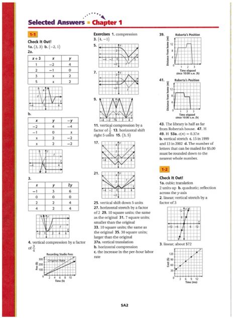 Flvs Algebra Ii Answer Keys