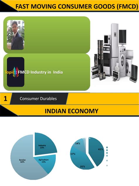 Fmcd Full Form