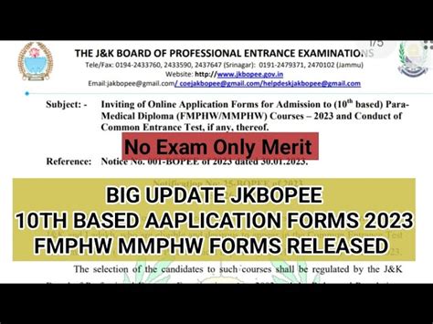 Fmphw Full Form