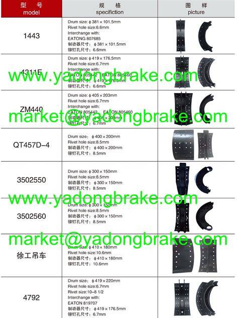 fmsi brake shoe chart