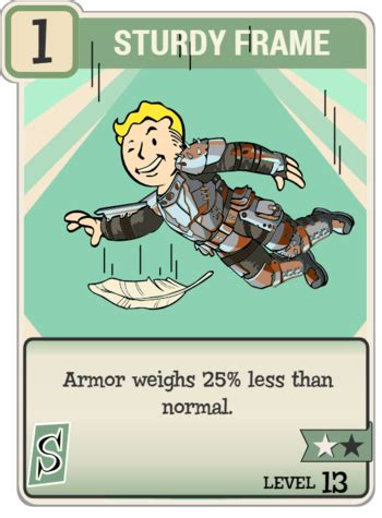 Fo76 Does Sturdy Frame Work With Power Armor