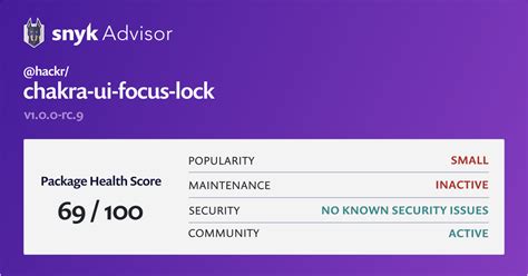 focus-lock - npm Package Health Analysis Snyk