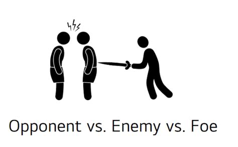 Foe Meaning