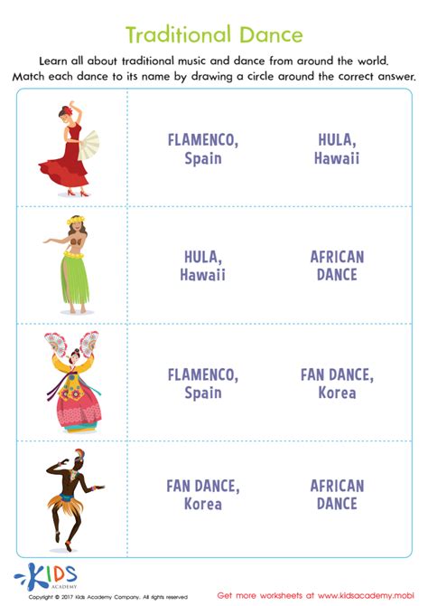 Folk Dances For Elementary Students Grade By Grade 5th Grade Dance Themes - 5th Grade Dance Themes