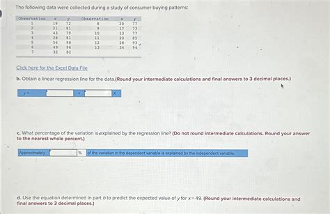Following Data Were Collected By Observing Subcellular