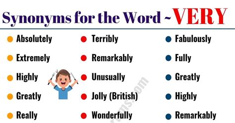 Following Synonym