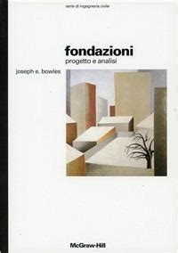 Fondazioni Bowles