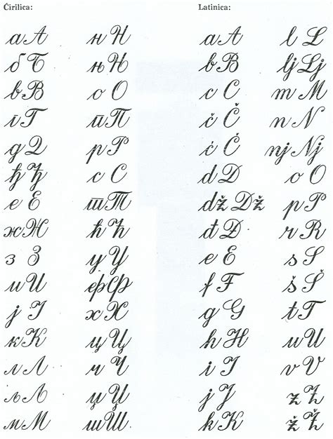 font cirilica pisana slova