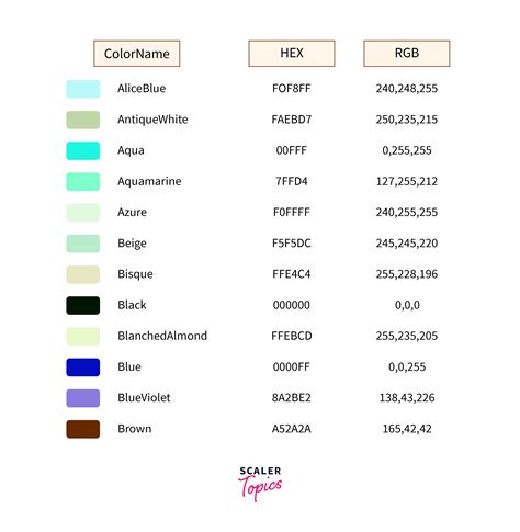font color