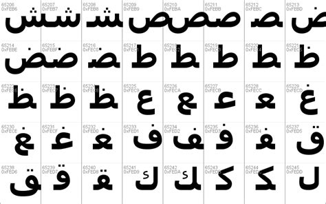 font tahoma arabic numbers