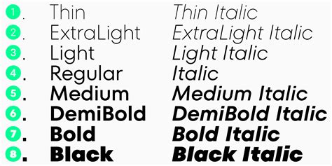 Font Types Vs Font