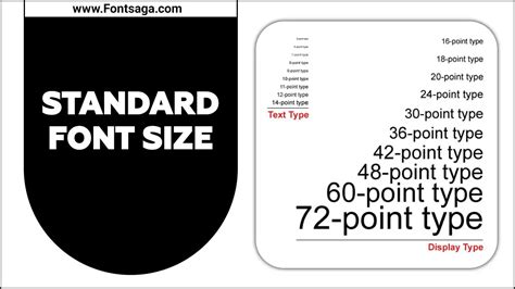 Read Font Size For College Papers 