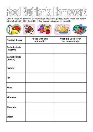 Food And Nutrients Activity For Grade 4 Live Worksheet Nutrients Grade 4 - Worksheet Nutrients Grade 4