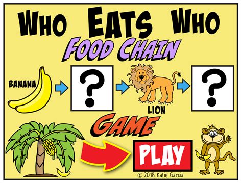 Food Chain Game Online Food Chain 1st Grade - Food Chain 1st Grade