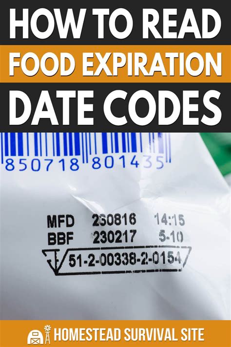 Food Expiration Code