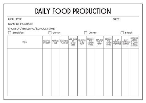 food production sheet example