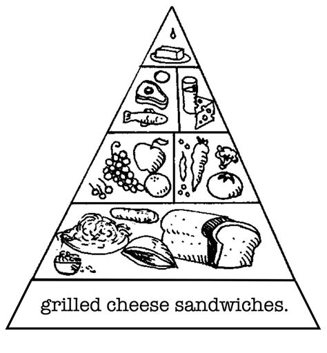 Food Pyramid Coloring Pages Hubpages Food Pyramid Coloring Page - Food Pyramid Coloring Page
