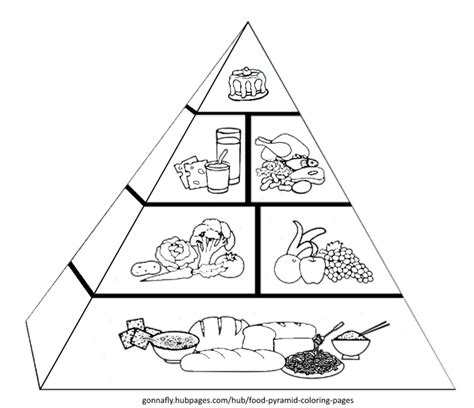 Food Pyramid Coloring Pages Printable Food Pyramid Coloring Page - Food Pyramid Coloring Page