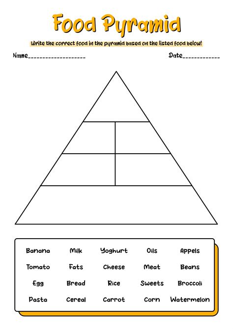 Food Pyramid Facts Amp Worksheets Origin Information Food Pyramid Science - Food Pyramid Science