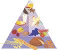 Food Pyramid Raquo Resources Surfnetkids Food Pyramid Science - Food Pyramid Science
