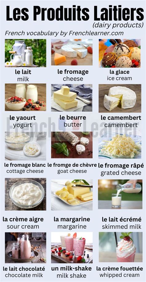 food synonyms in french