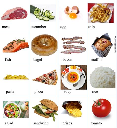 Food Vocabulary For Kids Learning English Printable Resources Food Worksheets For Kindergarten - Food Worksheets For Kindergarten