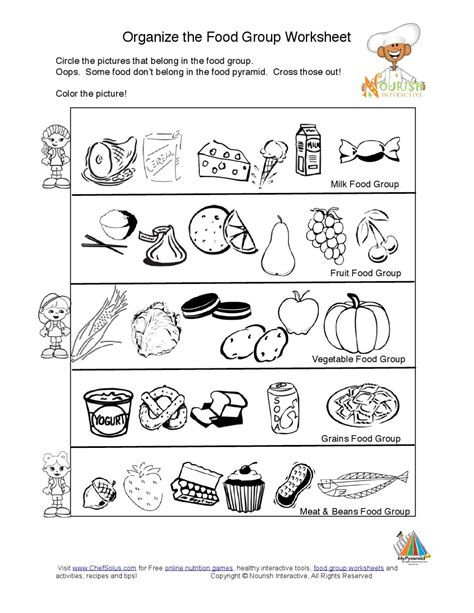 Food Worksheets All Kids Network Food Worksheets For Kindergarten - Food Worksheets For Kindergarten