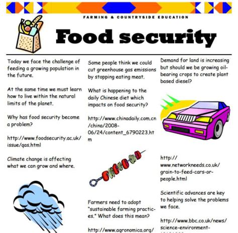 Read Online Food Security Questions And Answers 