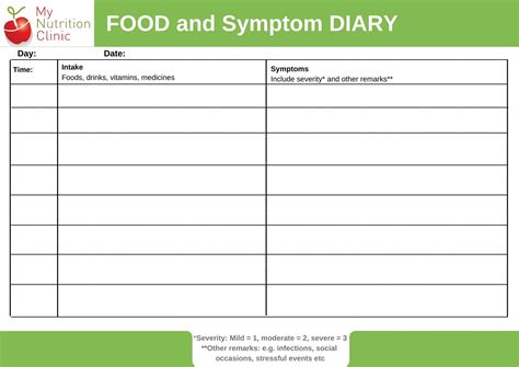 Read Food Symptom Diary Logbook For Symptoms In Ibs Food Allergies Food Intolerances Indigestion Crohns Disease Ulcerative Colitis And Leaky Gut Pocket Size 